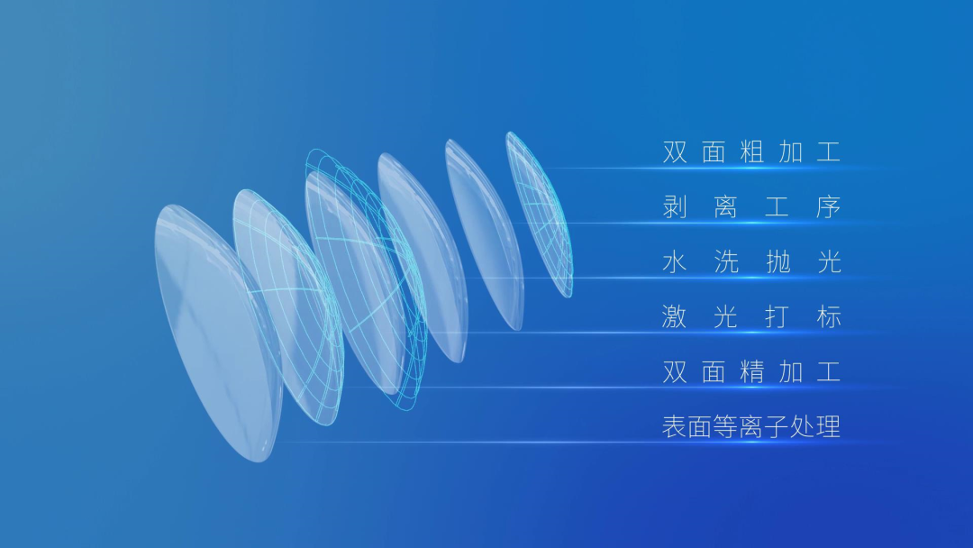 yl6809永利(集团)有限公司官网
